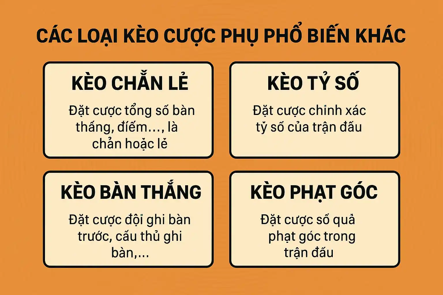 Các Loại Kèo Cược Phụ Phổ Biến Khác