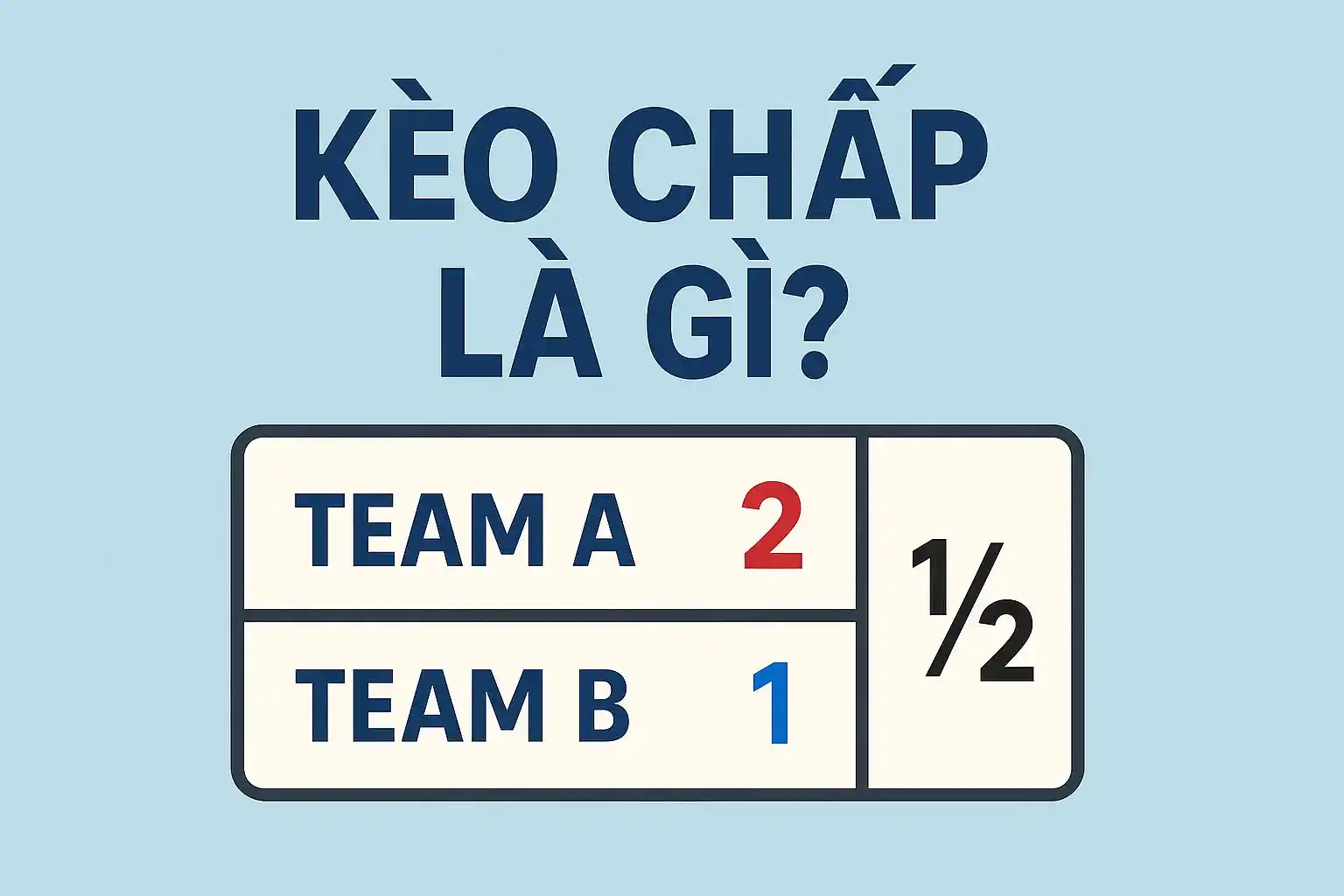 Kèo Chấp Score Box Là Gì